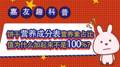 嘉友趣科普：饼干营养成分表营养素占比值为什么加起来不是100%？